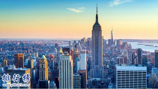 美国最大的城市:纽约(面积、人口、GDP均为全美第一)